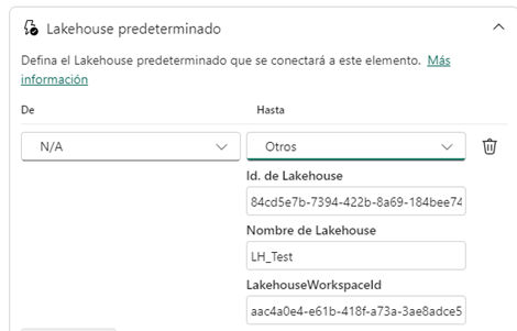 lakehause-predeterminado-conecta-elementos