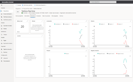 iot-central-herramientas-monitoreo