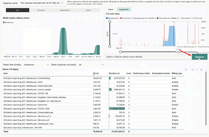 explore-click-monitorear-uso-capacidades