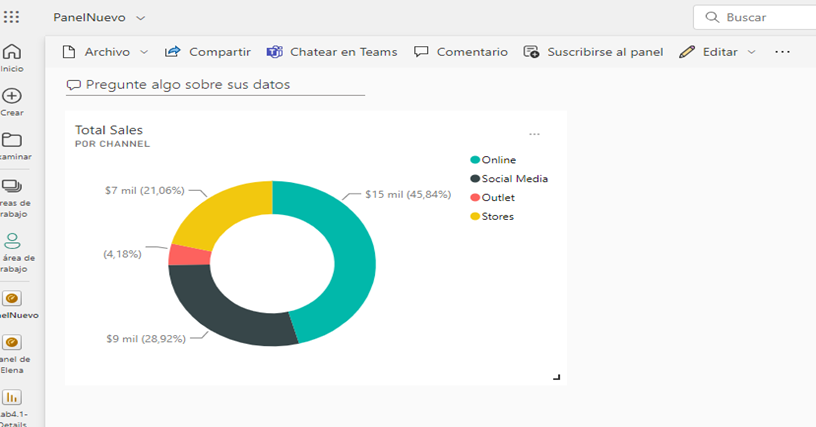 comprobamos-panel-nuevo