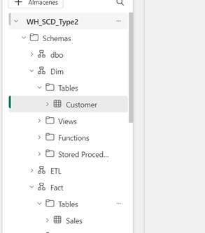 crear-data-warehouse-esquema-estrella