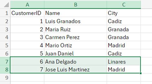 cambios-data-warehouse