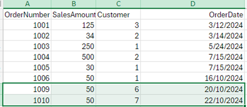 registros-nuevos-data-warehouse