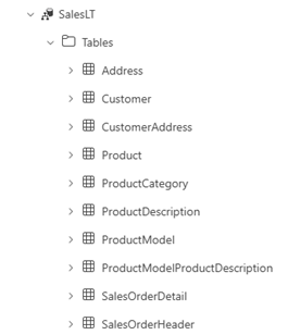 salesLT-tables