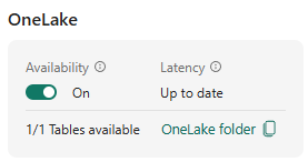 ONELAKE-AVAILABILITY