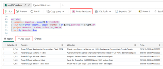 pin-to-dashboard-shortcuts-fabric