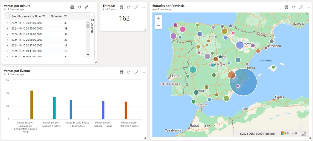 real-time-dashboard-map