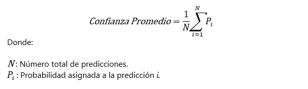 confianza-promedio-ia